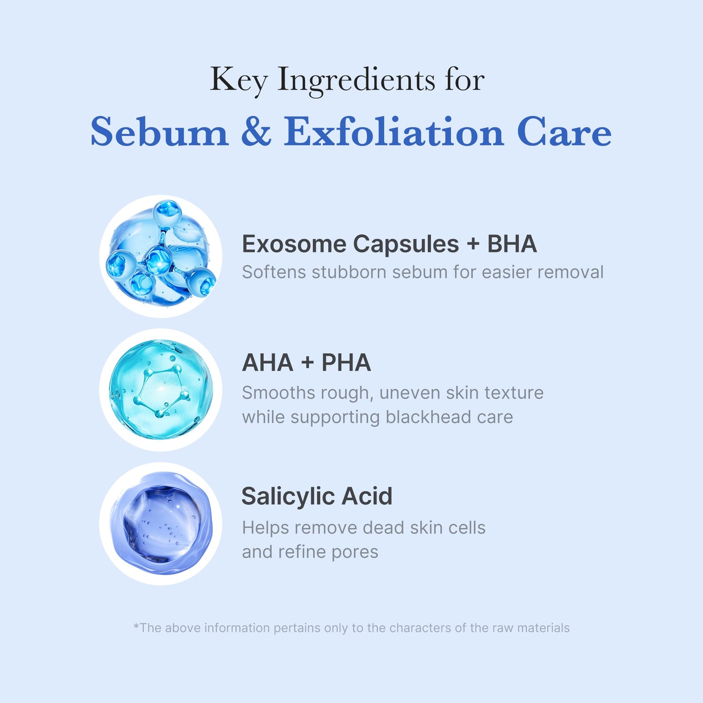 Medicube - Zero Pore Capsule Cleansing Foam