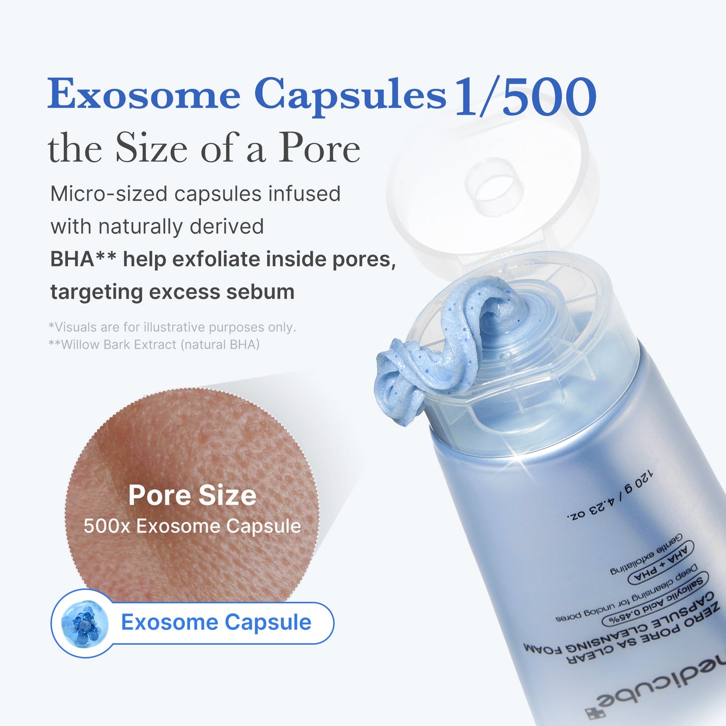 Medicube - Zero Pore Capsule Cleansing Foam