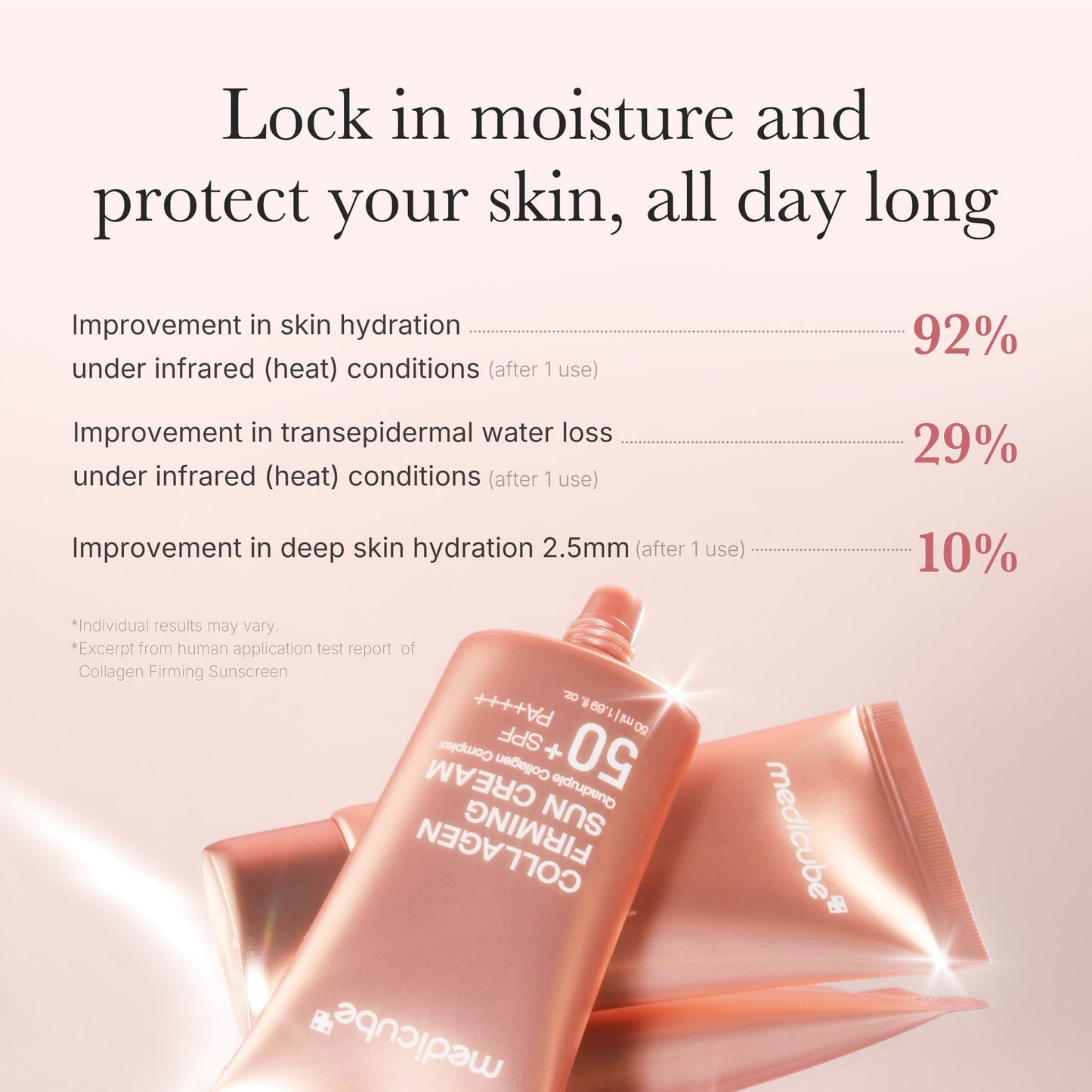 Medicube collagen firming sunscreen