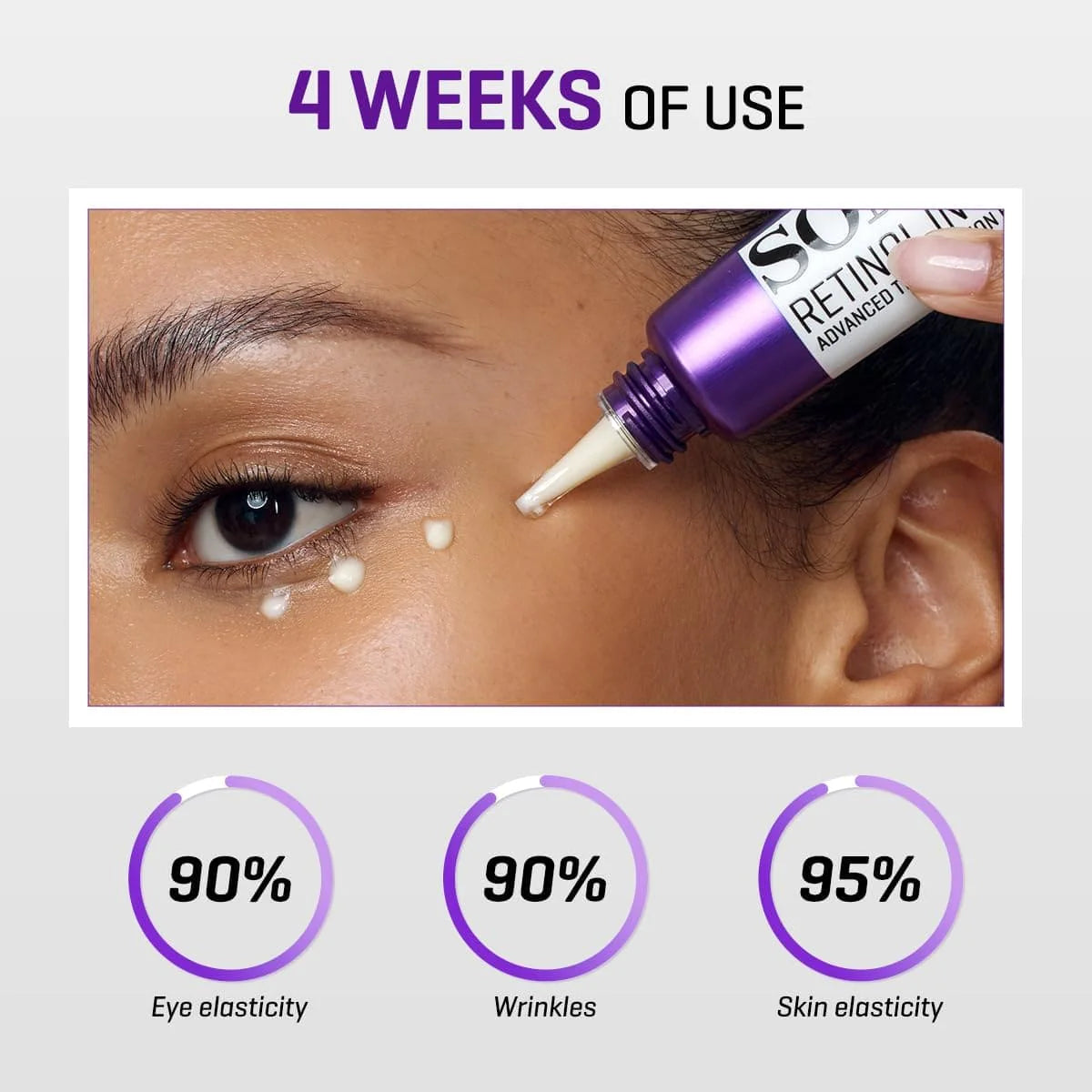 SOME BY MI Retinol Intense Advanced Triple Action Eye Cream 30 Ml