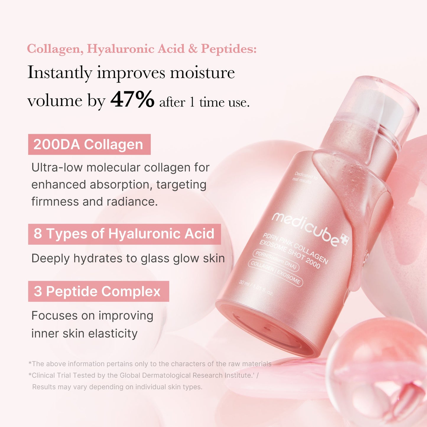Medicube PDRN Pink Collagen Exosome Shot