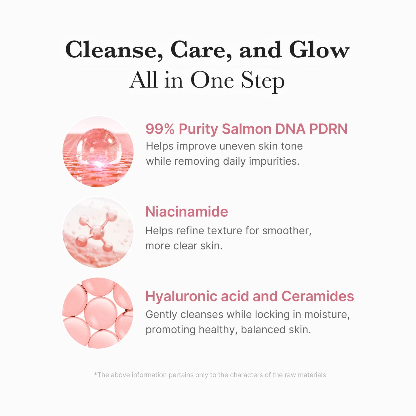 medicube pdrn pink niacinamide whip cleanser
