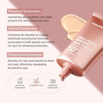 Medicube collagen firming sunscreen