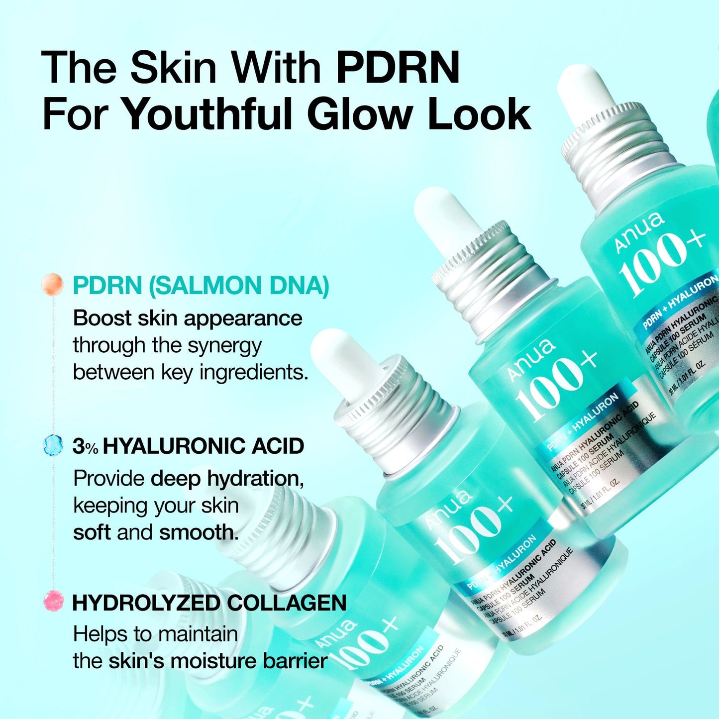 Anua  PDRN Hyaluronic Acid Capsule Serum