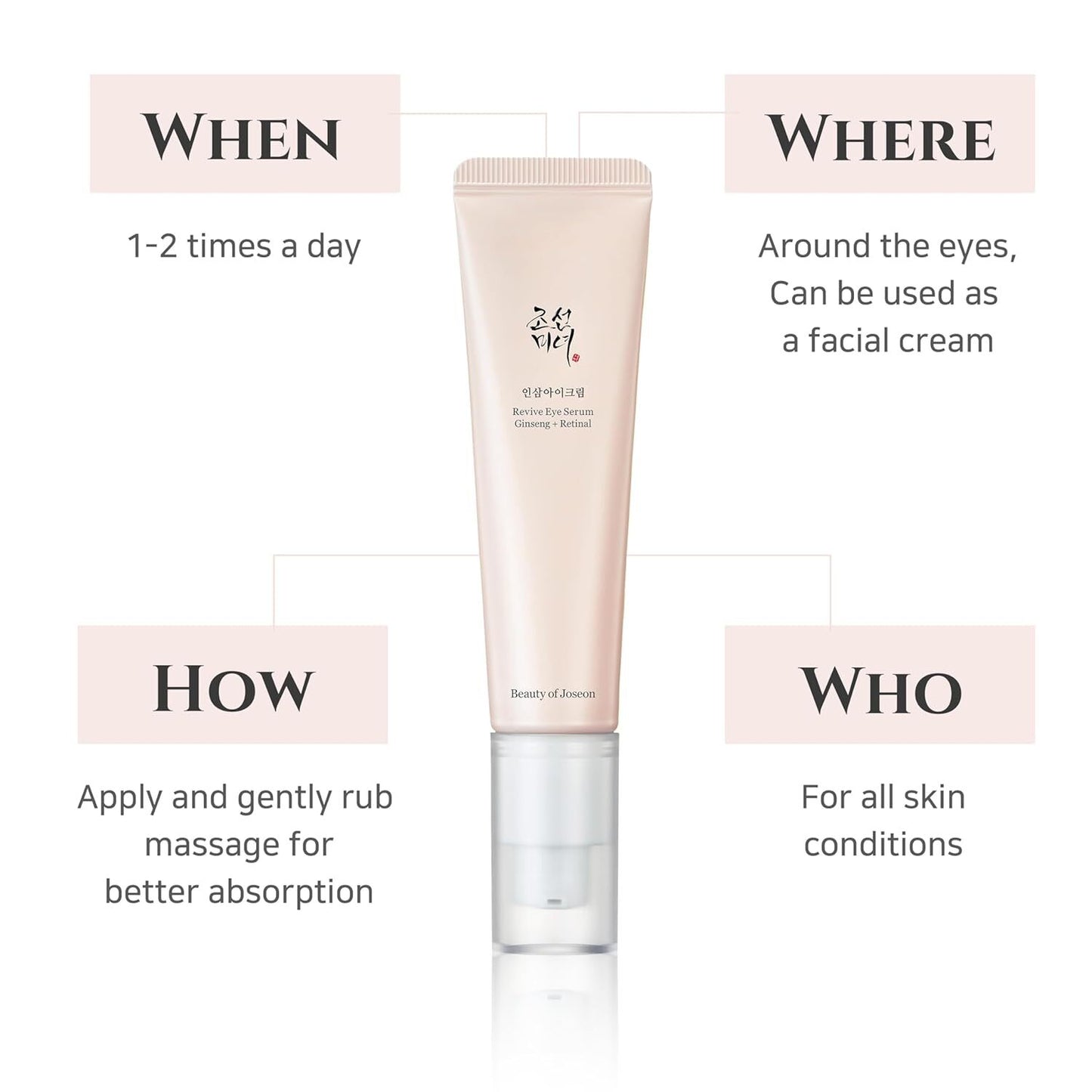 Beauty of Joseon - Revive Eye Serum